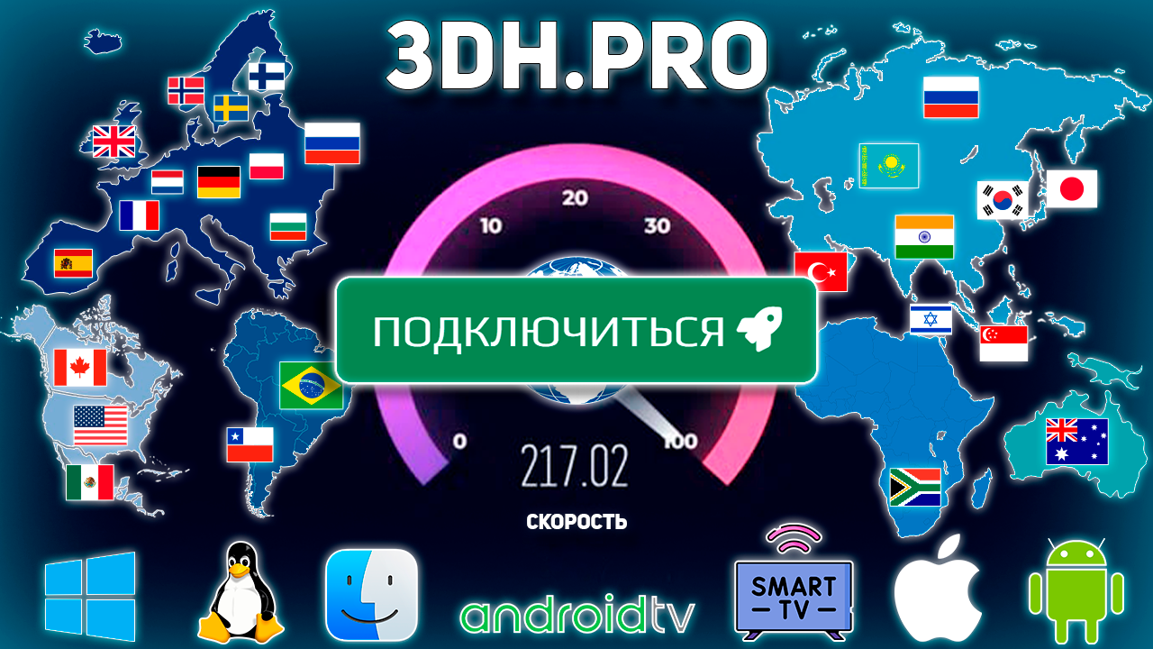 Умный Сервис